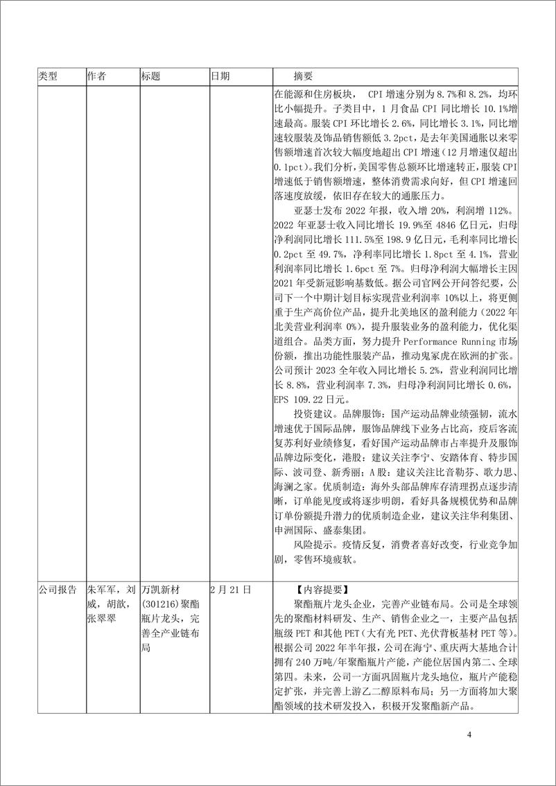 《2023年2月海通证券研究所向外发送报告清单3-20230301-海通证券-78页》 - 第5页预览图