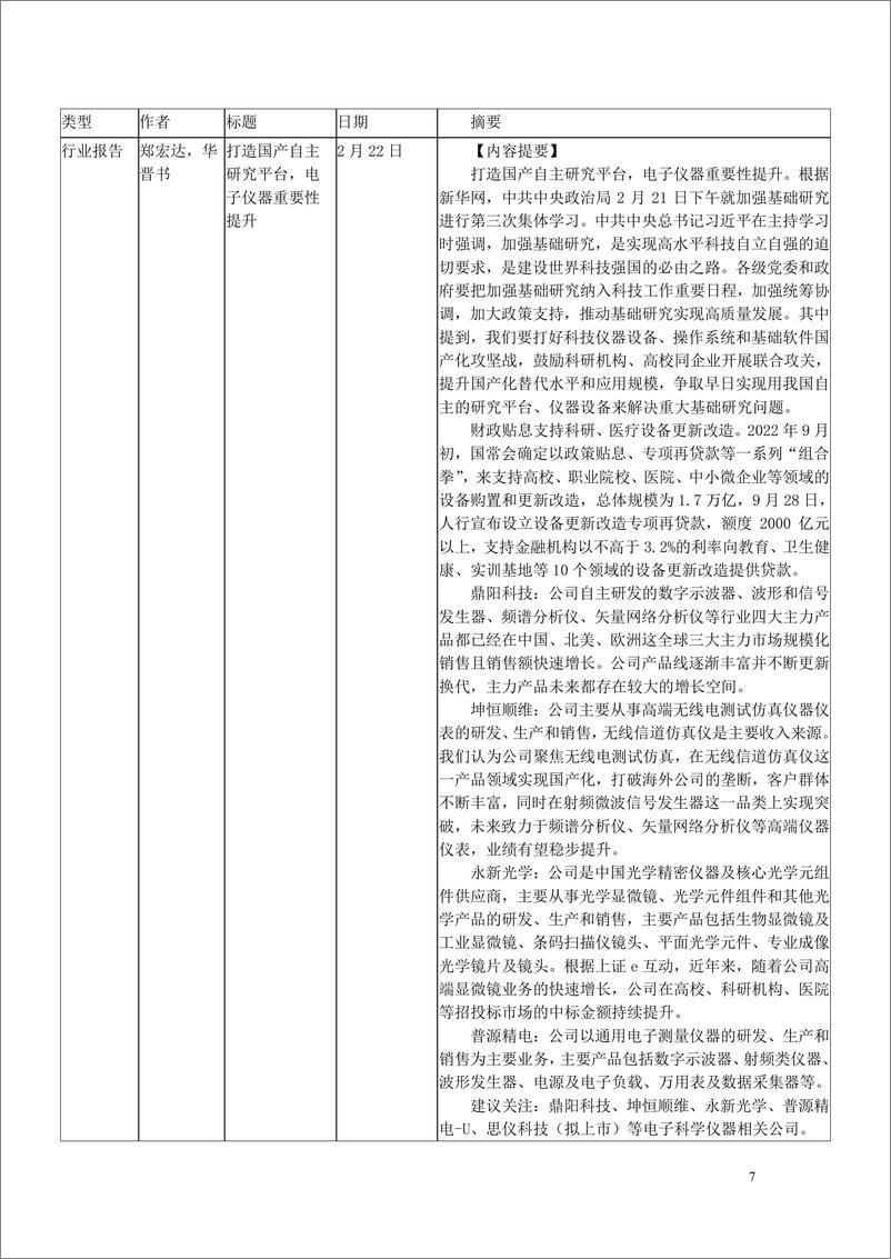 《2023年2月海通证券研究所向外发送报告清单3-20230301-海通证券-78页》 - 第8页预览图