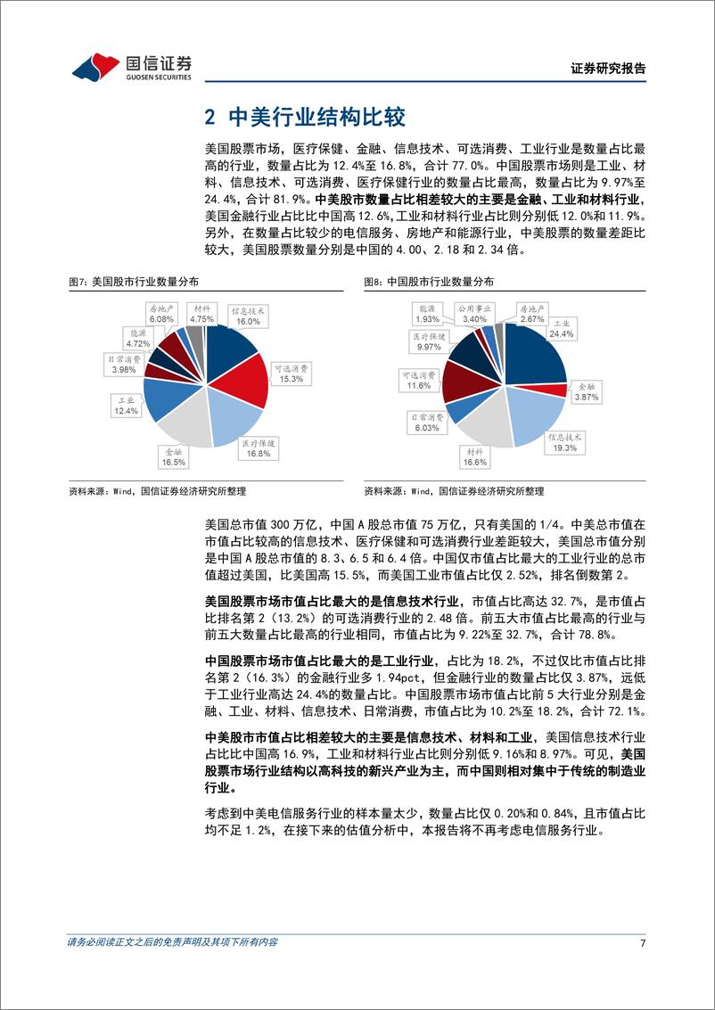 《中美股票市场结构与估值特征：基于行业内市值规模分组的比较研究-20230803-国信证券-34页》 - 第8页预览图