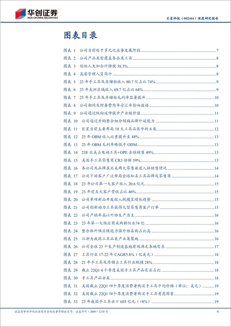 《华创证券-巨星科技-002444-深度研究报告_工具行业系列报告-二--开疆扩土_工具巨星》 - 第4页预览图