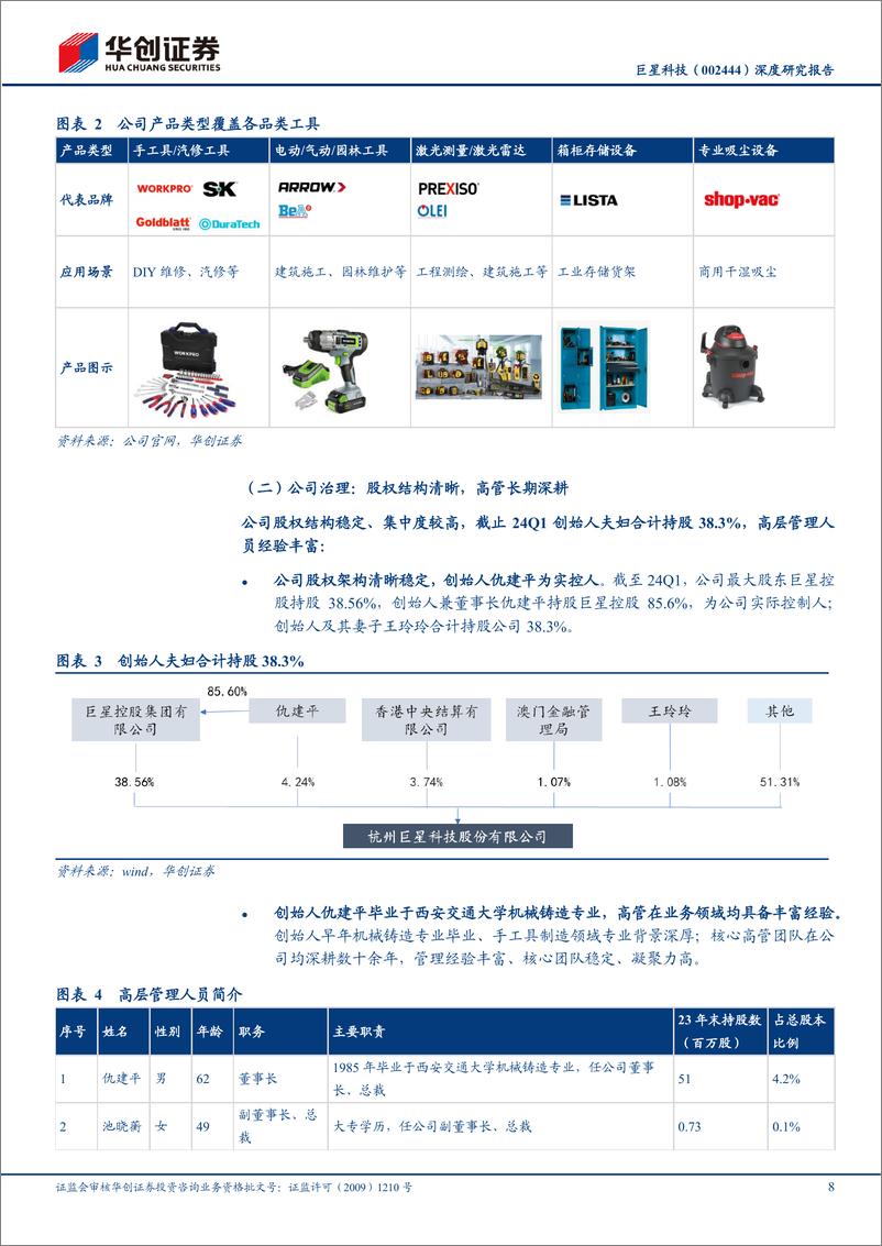 《华创证券-巨星科技-002444-深度研究报告_工具行业系列报告-二--开疆扩土_工具巨星》 - 第8页预览图