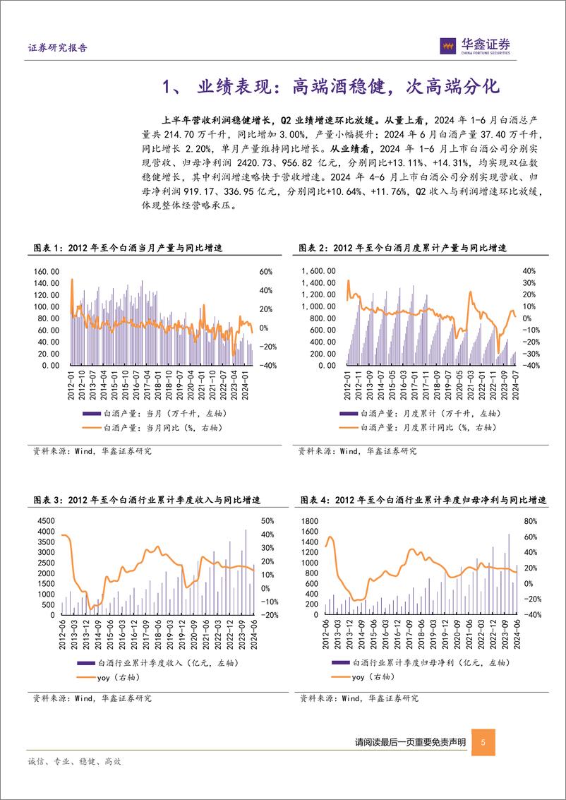 《白酒行业2024年中报总结：业绩表现分化，结构调整为主线-240908-华鑫证券-25页》 - 第5页预览图