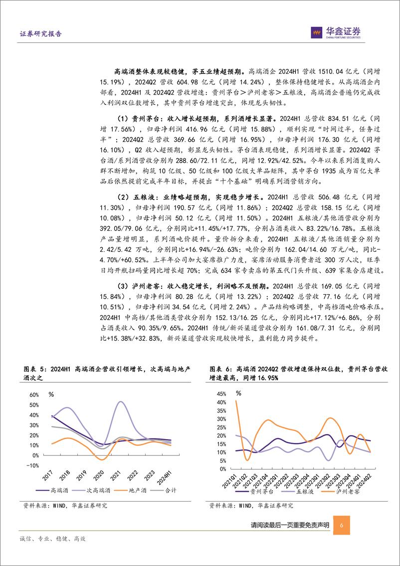 《白酒行业2024年中报总结：业绩表现分化，结构调整为主线-240908-华鑫证券-25页》 - 第6页预览图