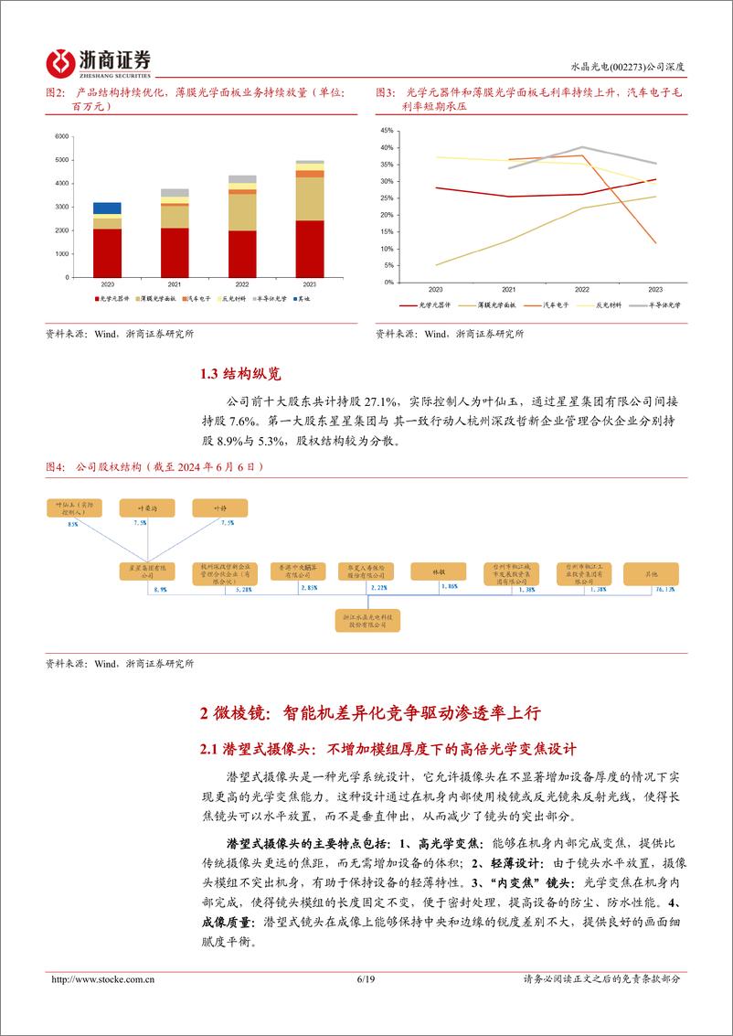 《水晶光电-002273.SZ-水晶光电深度报告：受益苹果光学升级，引领AR光学创新-20240610-浙商证券-19页》 - 第6页预览图