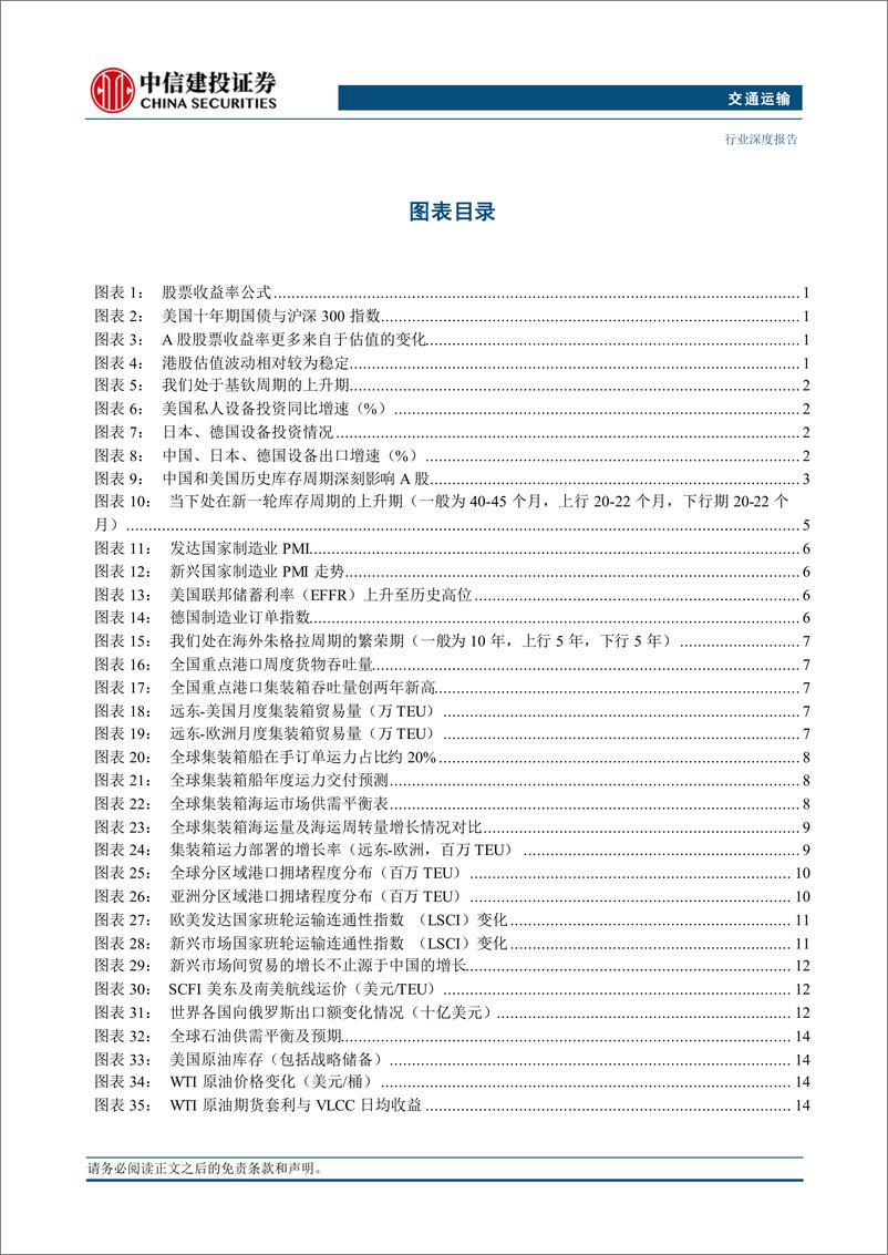 《交通运输行业深度报告·2024年中期投资策略报告：拥抱外部的不确定性与内部的确定性-240714-中信建投-50页》 - 第4页预览图