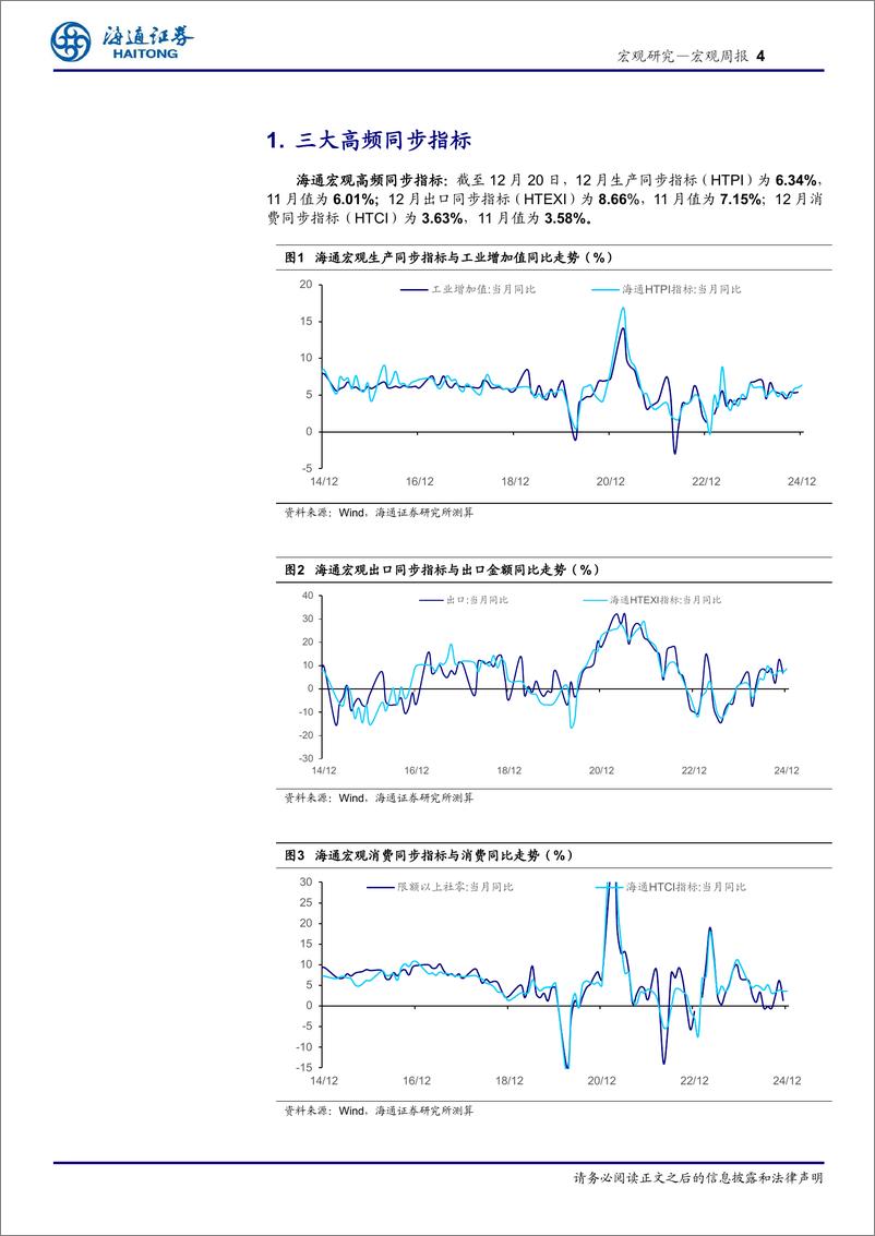 《国内高频指标跟踪(2024年第50期)：汽车消费有韧性，地产销售略回落-241222-海通证券-11页》 - 第4页预览图