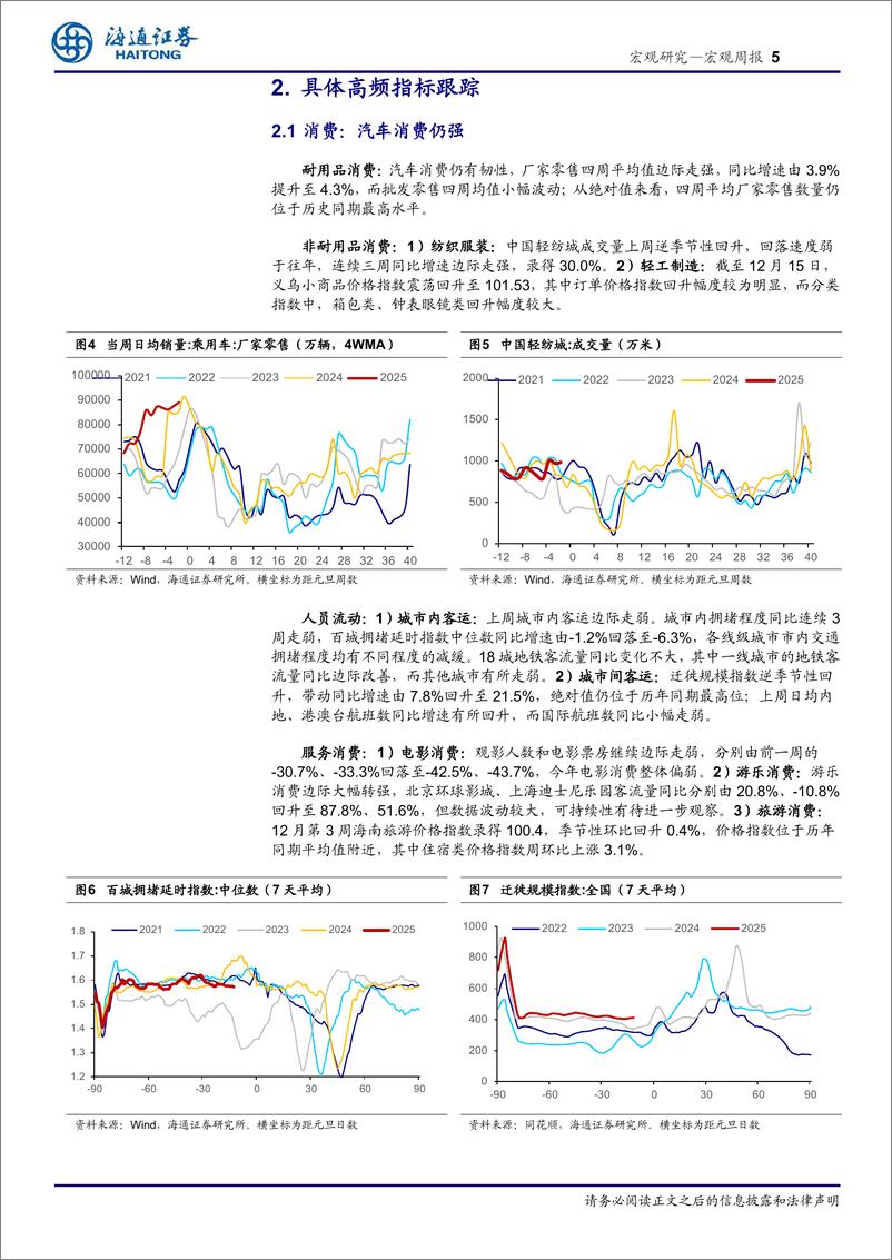 《国内高频指标跟踪(2024年第50期)：汽车消费有韧性，地产销售略回落-241222-海通证券-11页》 - 第5页预览图