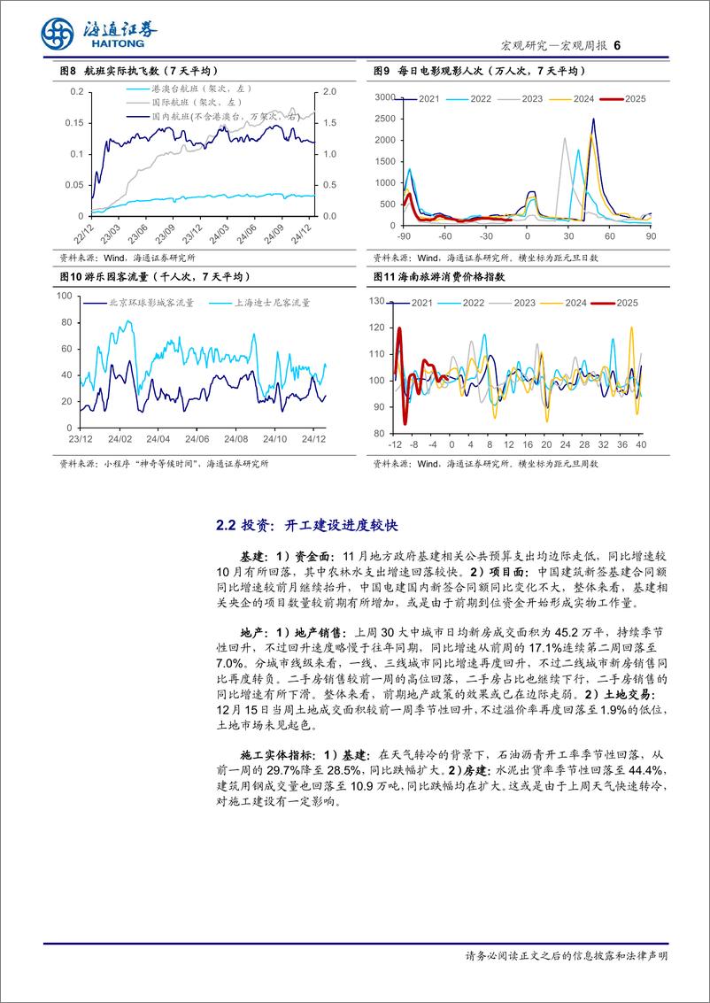 《国内高频指标跟踪(2024年第50期)：汽车消费有韧性，地产销售略回落-241222-海通证券-11页》 - 第6页预览图