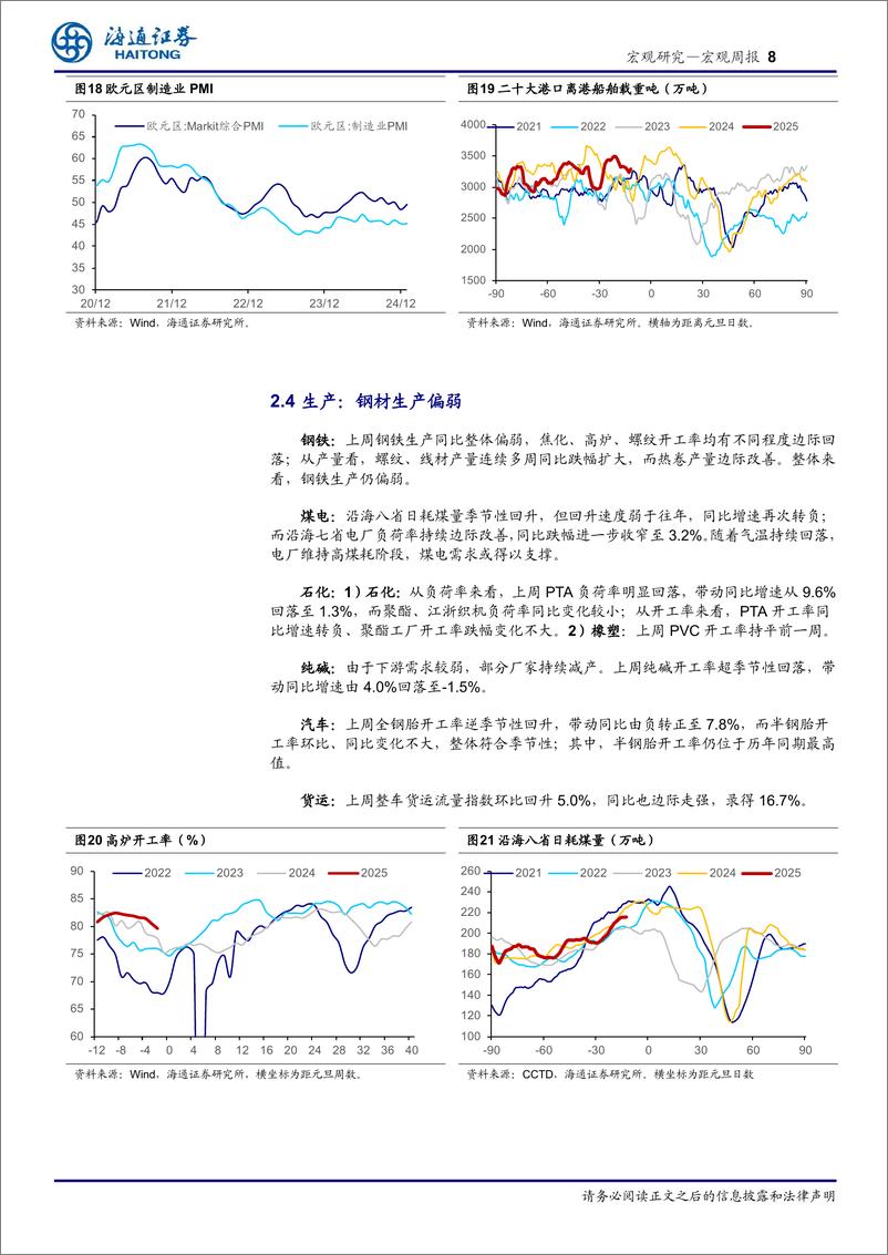 《国内高频指标跟踪(2024年第50期)：汽车消费有韧性，地产销售略回落-241222-海通证券-11页》 - 第8页预览图