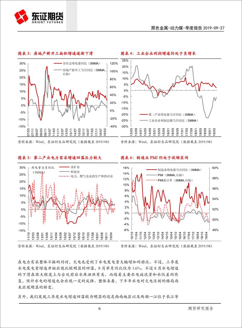 《动力煤季度报告：需求难见起色，煤价弱势震荡-20190927-东证期货-20页》 - 第7页预览图