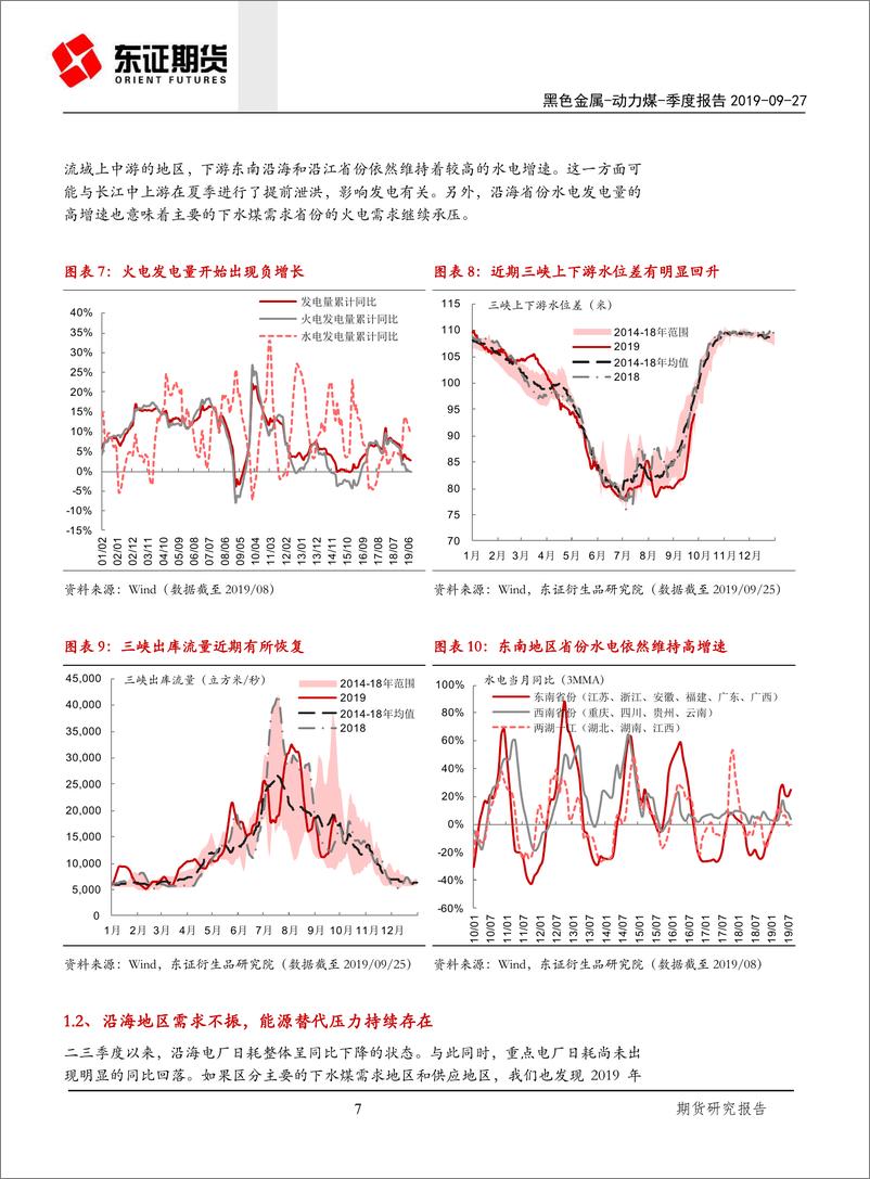 《动力煤季度报告：需求难见起色，煤价弱势震荡-20190927-东证期货-20页》 - 第8页预览图