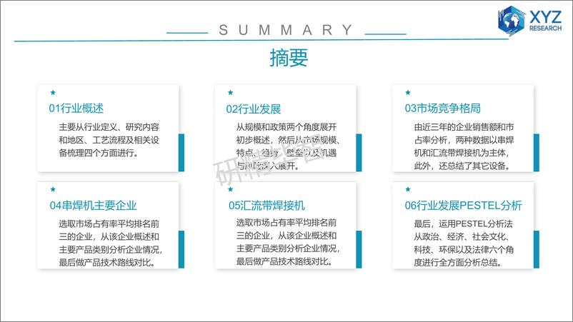 《2023年中国光伏组件设备市场深度调研分析报告-29页》 - 第2页预览图