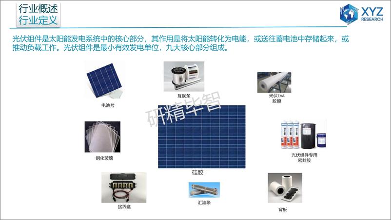 《2023年中国光伏组件设备市场深度调研分析报告-29页》 - 第6页预览图