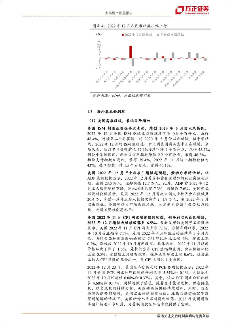 《大类资产配置报告：2023年一季度大类资产配置报告-20230108-方正证券-22页》 - 第7页预览图