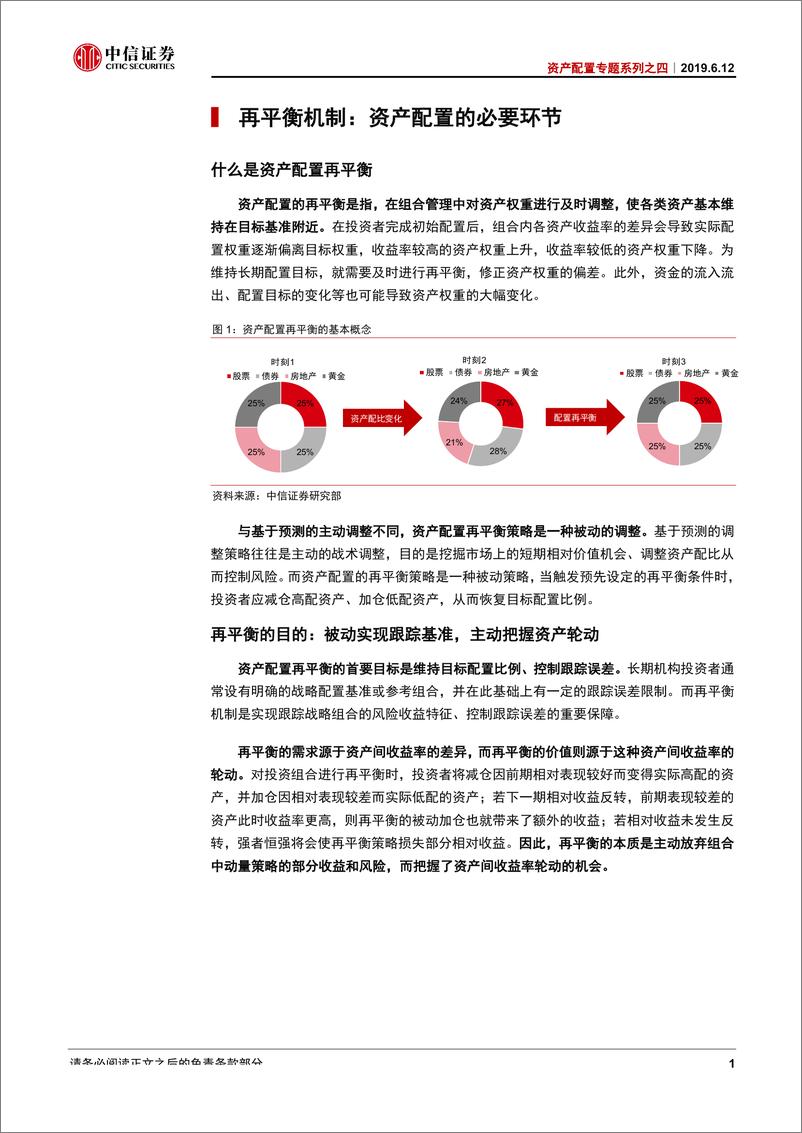 《资产配置专题系列之四：资产配置再平衡的原理及实践-20190612-中信证券-15页》 - 第5页预览图