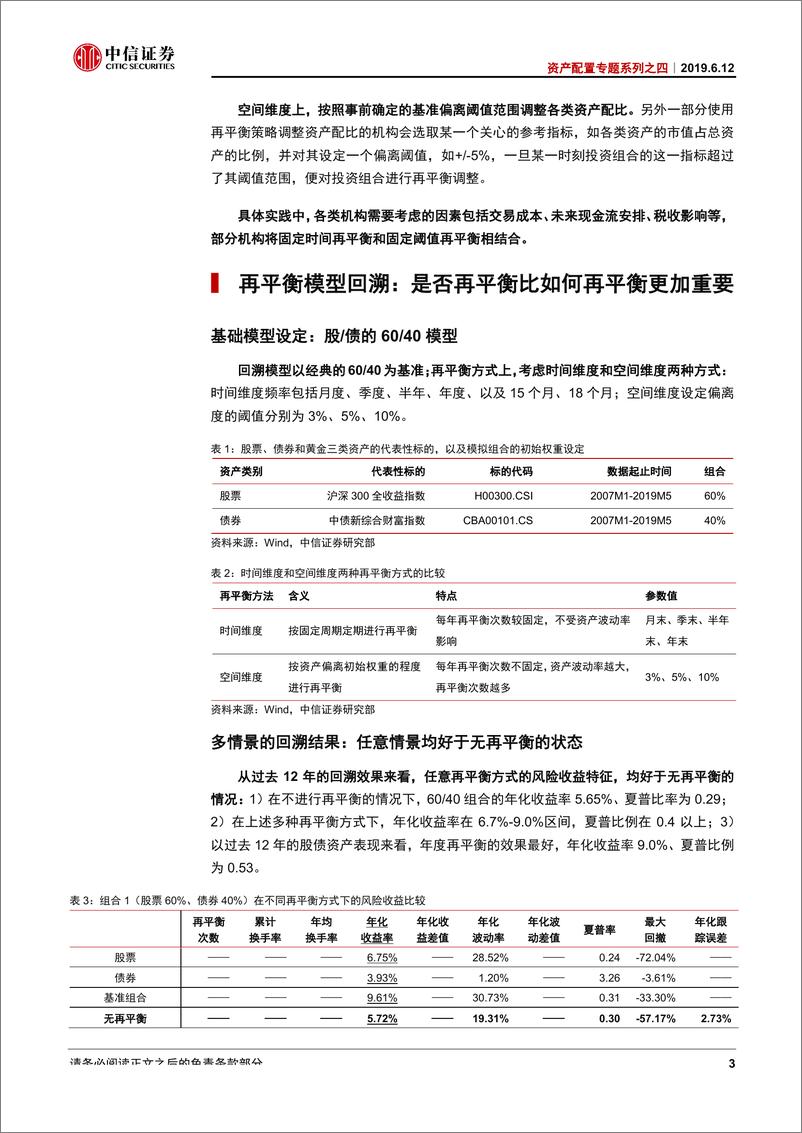 《资产配置专题系列之四：资产配置再平衡的原理及实践-20190612-中信证券-15页》 - 第7页预览图