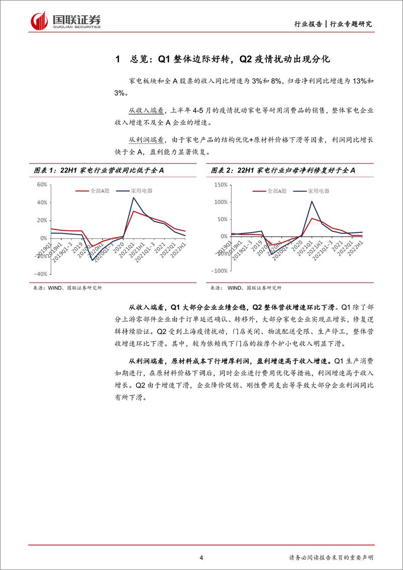 《家用电器行业22H1中报总结：板块个股业绩分化，α成为关键-20220908-国联证券-31页》 - 第5页预览图