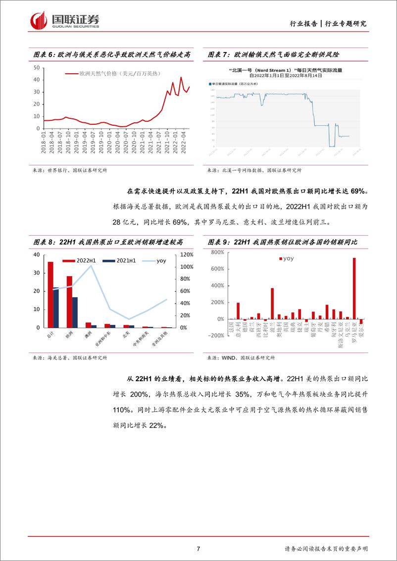 《家用电器行业22H1中报总结：板块个股业绩分化，α成为关键-20220908-国联证券-31页》 - 第8页预览图