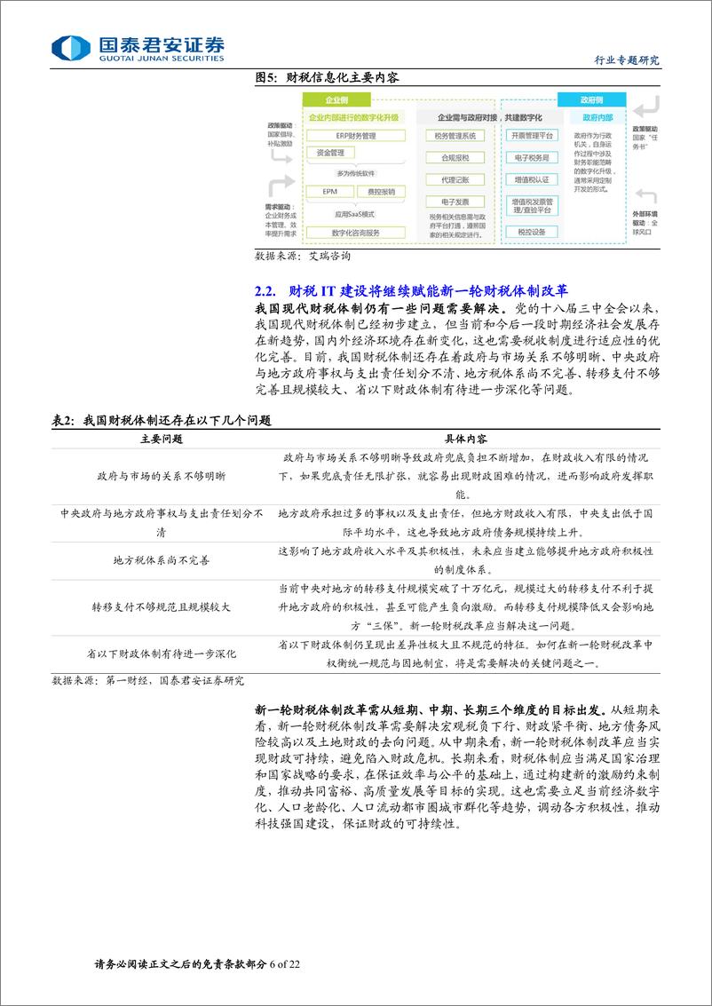 《计算机行业：谋划新一轮财税体制改革，财税信息化需求急升-240709-国泰君安-22页》 - 第6页预览图