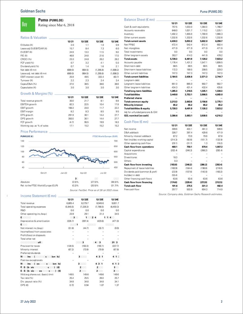 《Puma (PUMG.DE 2Q22E EBIT beat driven by strong sales momentum, albeit uncertain consumer demand leaves FY22E EBIT unchanged...(1)》 - 第3页预览图