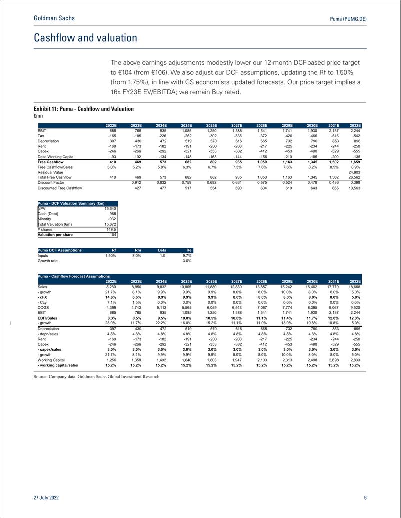 《Puma (PUMG.DE 2Q22E EBIT beat driven by strong sales momentum, albeit uncertain consumer demand leaves FY22E EBIT unchanged...(1)》 - 第7页预览图