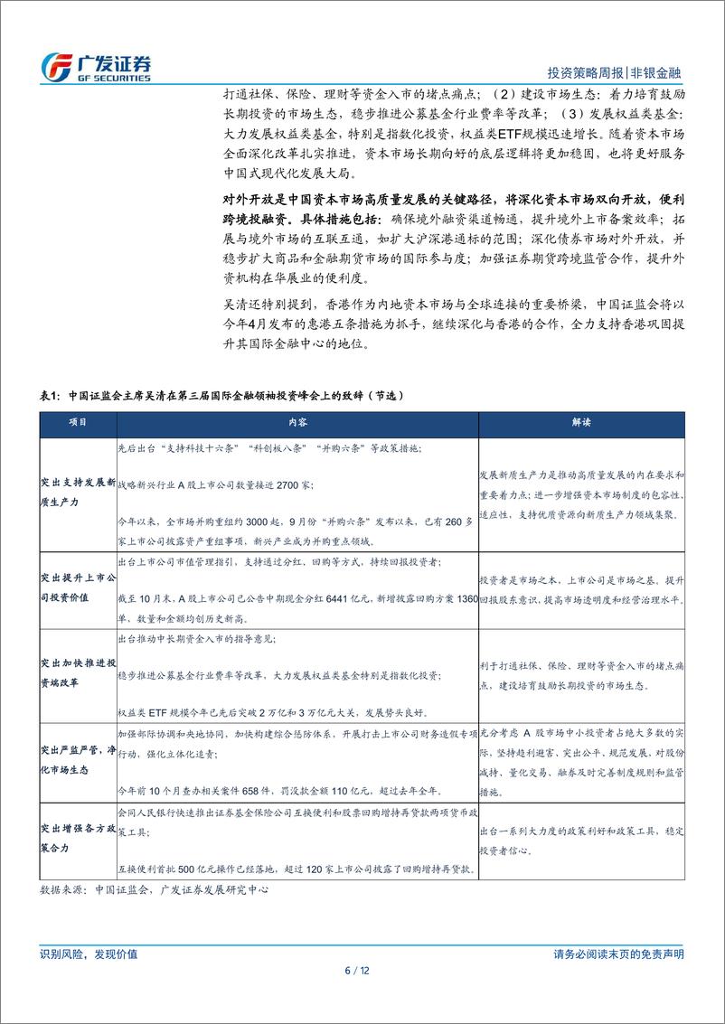 《非银金融行业：投资端改革深化推进，关注非银板块交易机会-241124-广发证券-12页》 - 第6页预览图