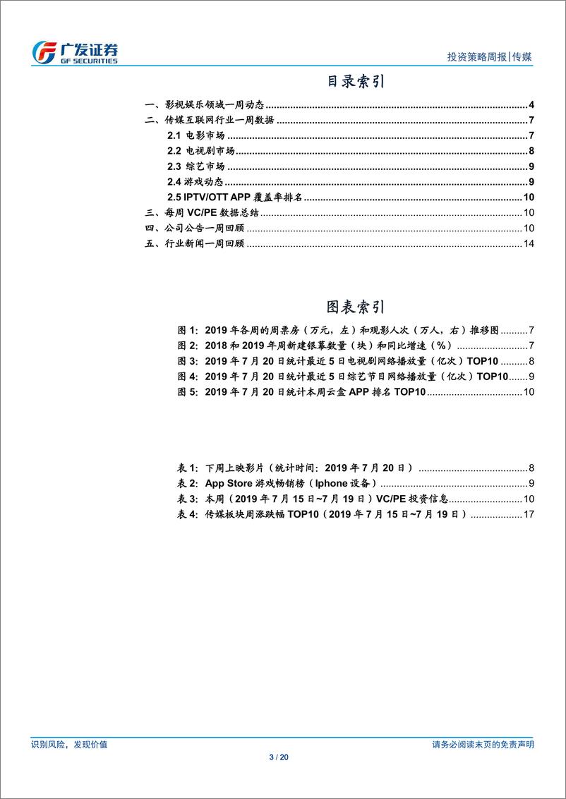 《传媒行业：板块重仓股比例进一步下滑；直播平台斗鱼登陆美股-20190721-广发证券-20页》 - 第4页预览图