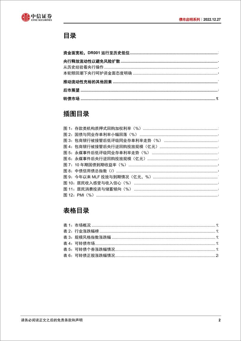 《债市启明系列：隔夜利率为什么回到历史低位？-20221227-中信证券-39页》 - 第3页预览图