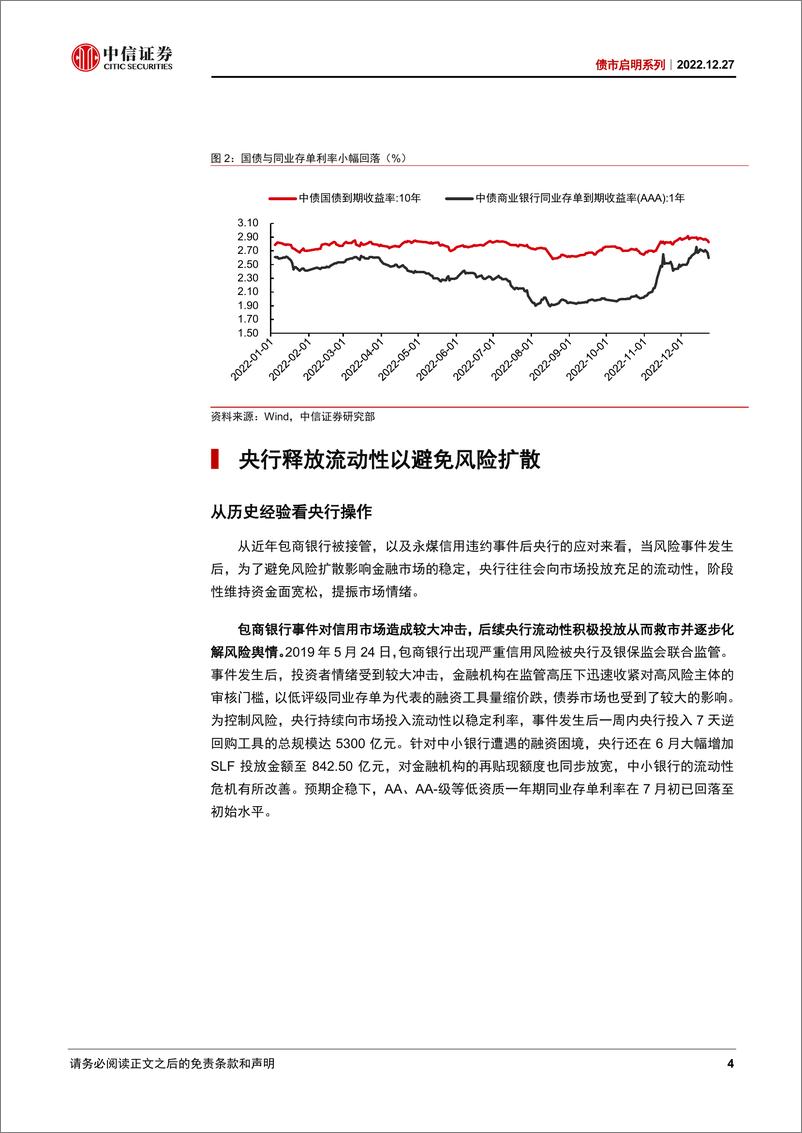 《债市启明系列：隔夜利率为什么回到历史低位？-20221227-中信证券-39页》 - 第5页预览图