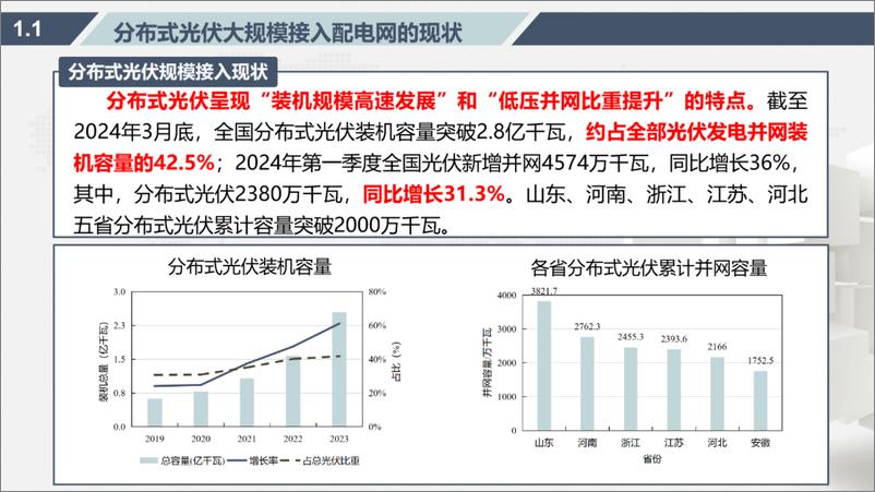 《东南大学（窦晓波）：2024分布式光伏规模化接入后的中低压配电网电压控制报告》 - 第3页预览图