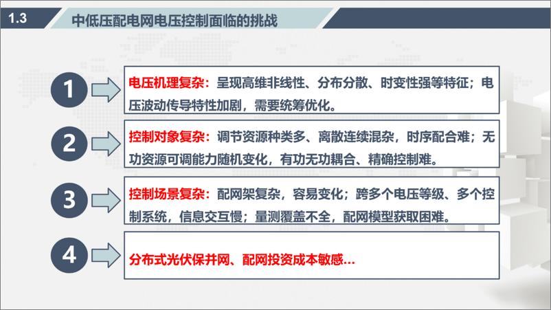 《东南大学（窦晓波）：2024分布式光伏规模化接入后的中低压配电网电压控制报告》 - 第5页预览图