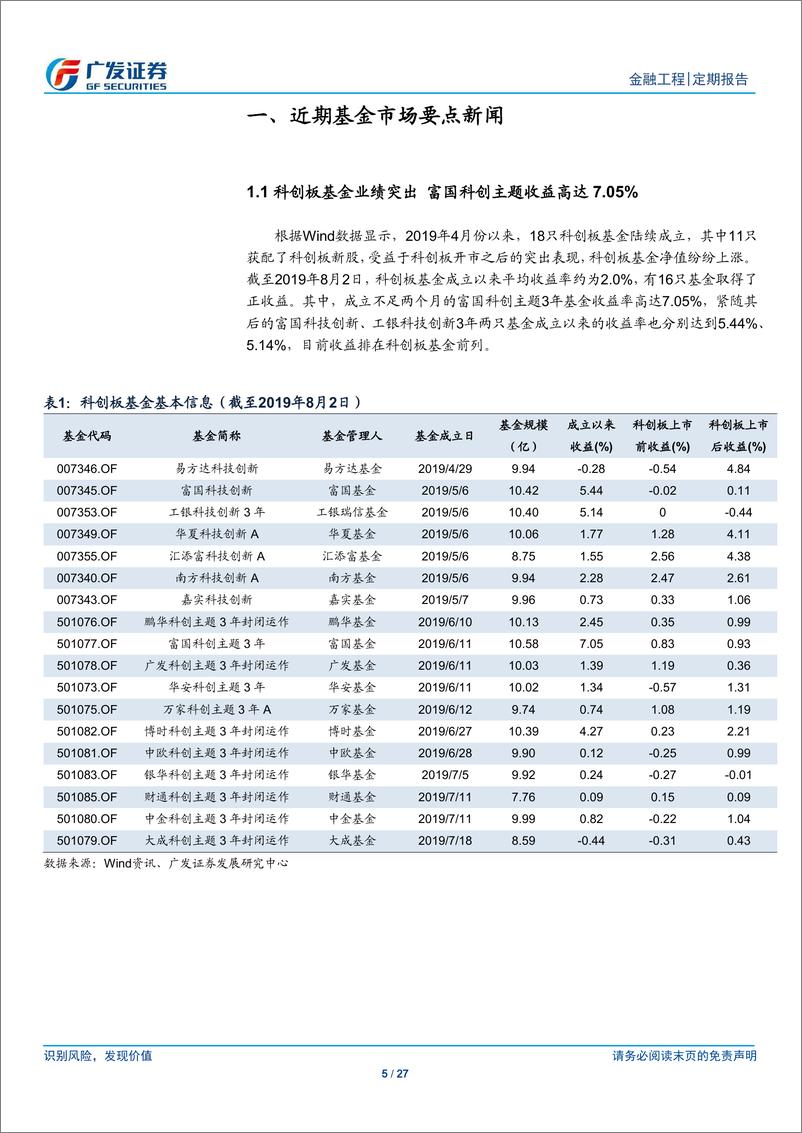 《场内基金及创新型产品观察：转融通公募大军持续扩容-20190805-广发证券-27页》 - 第6页预览图