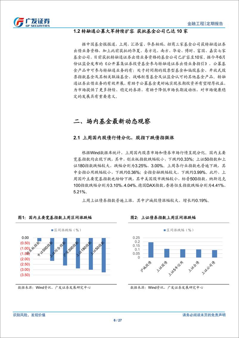 《场内基金及创新型产品观察：转融通公募大军持续扩容-20190805-广发证券-27页》 - 第7页预览图