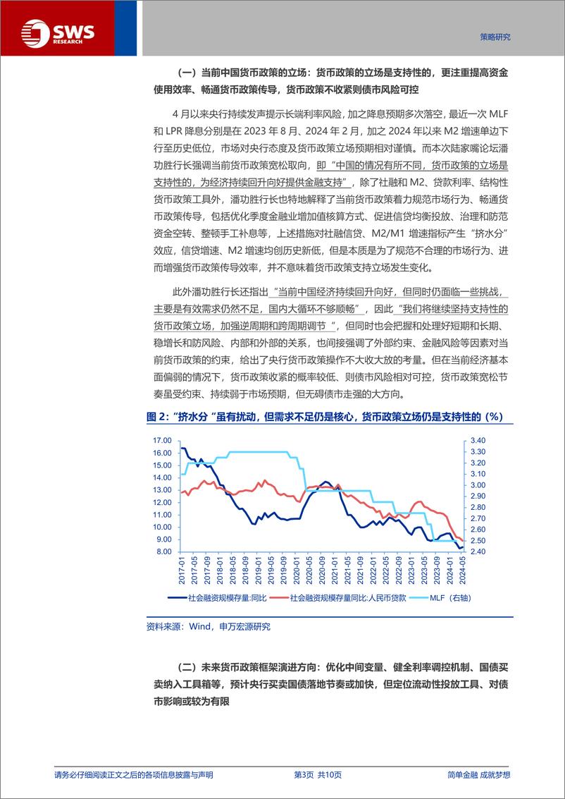 《国内债市观察：货币政策框架演进如何影响债券定价框架？-240622-申万宏源-10页》 - 第3页预览图