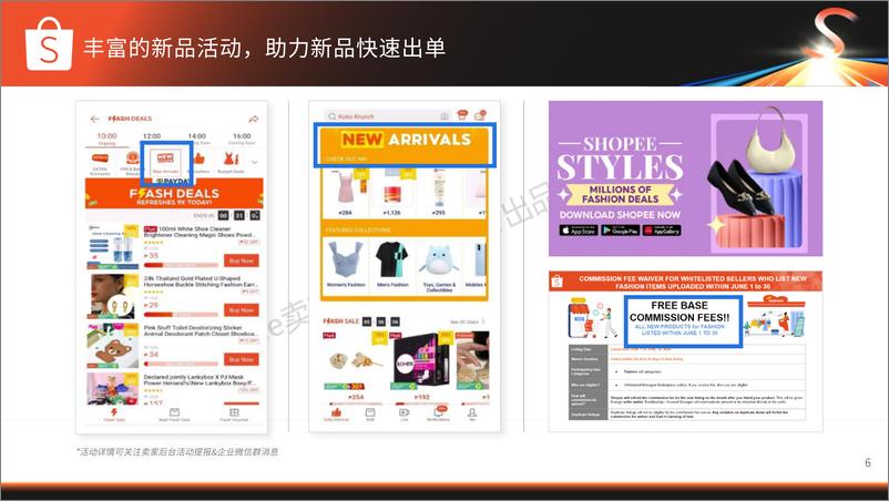 《Shopee_时尚品类表现与机会》 - 第6页预览图