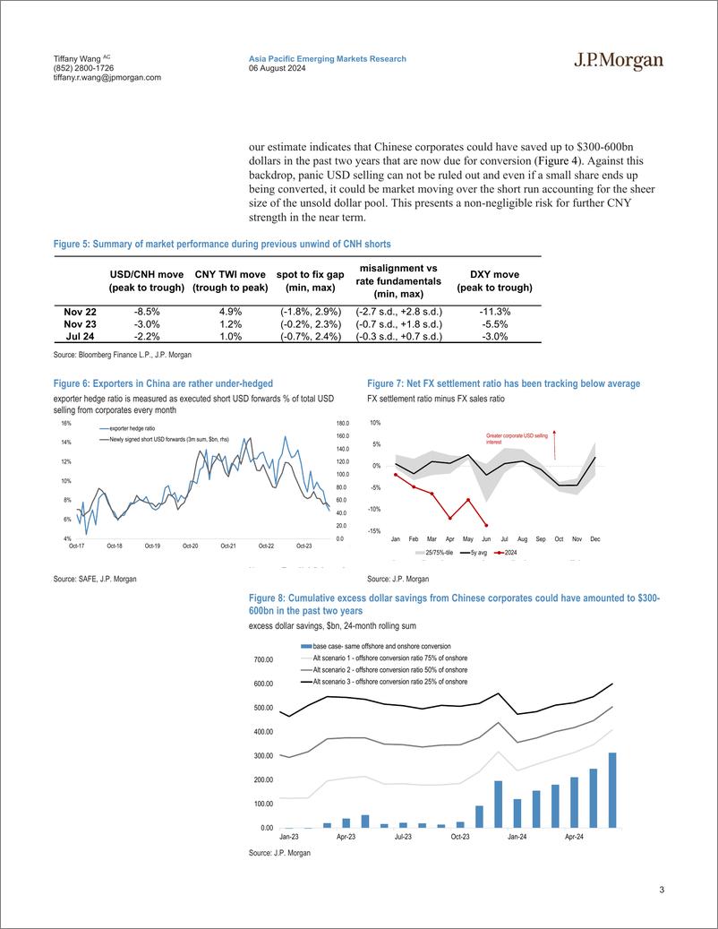 《JPMorgan Econ  FI-Asian FX Back to square one Move from UW to MW Asia FX in G...-109693877》 - 第3页预览图