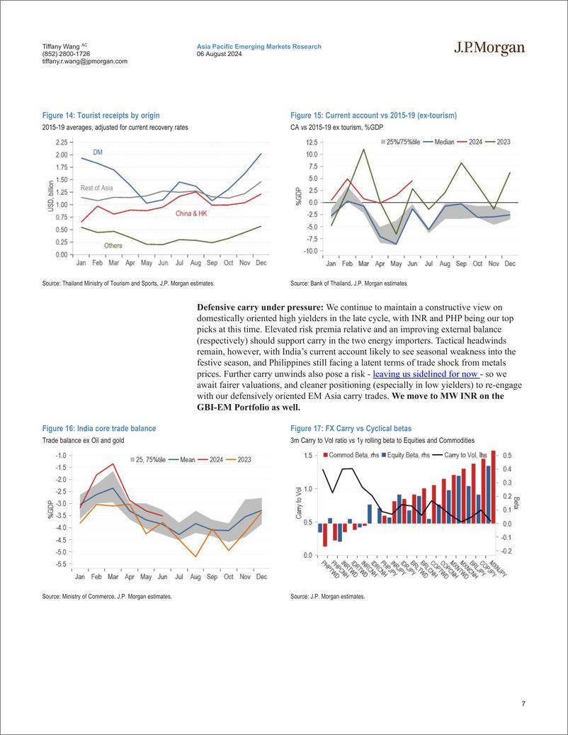 《JPMorgan Econ  FI-Asian FX Back to square one Move from UW to MW Asia FX in G...-109693877》 - 第7页预览图