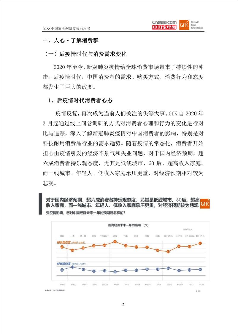 《2022中国家电创新零售白皮书-中国家用电器协会-2022.7-83页》 - 第6页预览图