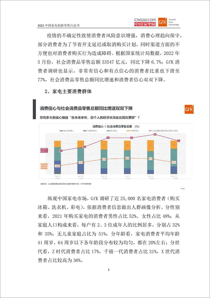 《2022中国家电创新零售白皮书-中国家用电器协会-2022.7-83页》 - 第7页预览图