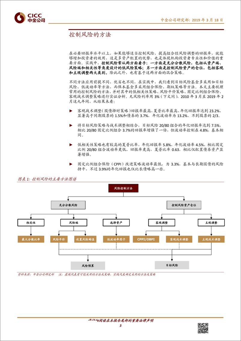 《资产配置方法论之二十一：控制风险一定要放弃回报么？-20190318-中金公司-20页》 - 第4页预览图