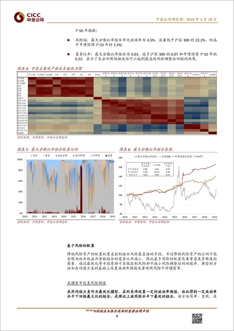 《资产配置方法论之二十一：控制风险一定要放弃回报么？-20190318-中金公司-20页》 - 第7页预览图