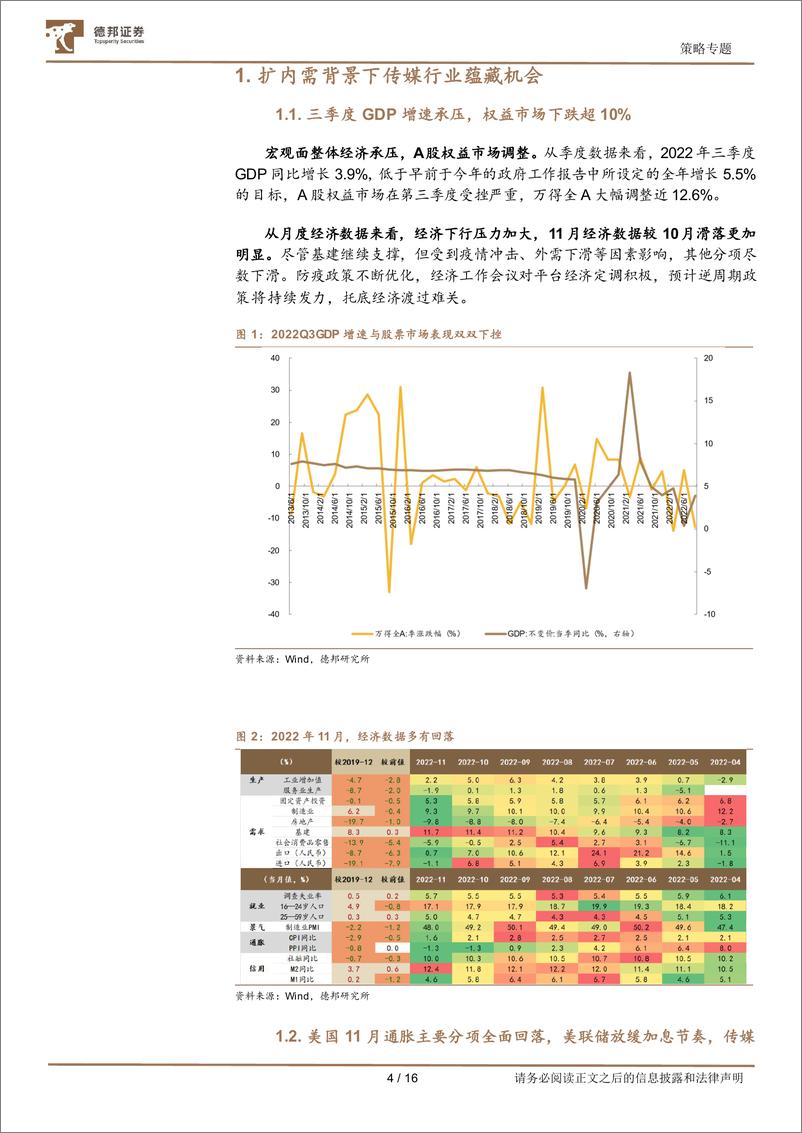 《策略专题：扩内需，传媒互联网蕴藏机会-20221229-德邦证券-16页》 - 第5页预览图