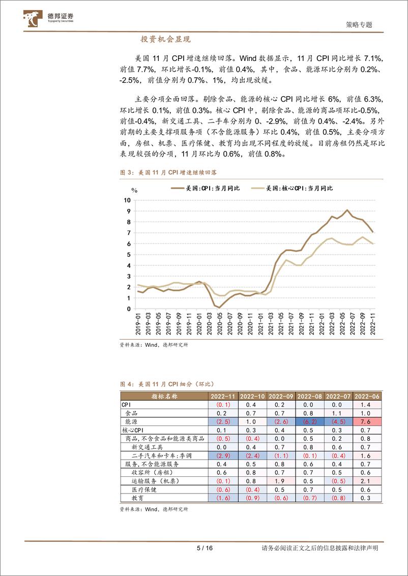 《策略专题：扩内需，传媒互联网蕴藏机会-20221229-德邦证券-16页》 - 第6页预览图