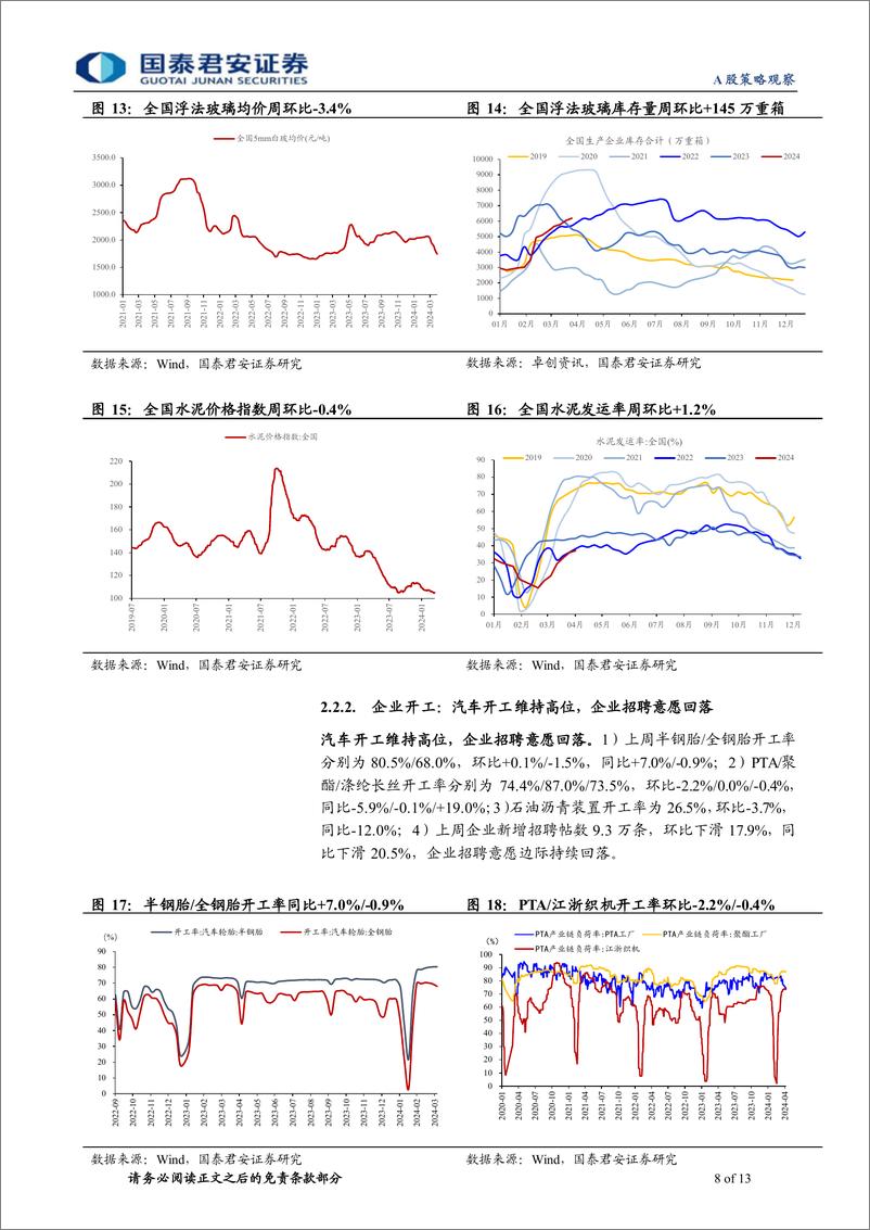 《行业景气度观察系列4月第1期：地产销售环比回落，清明出行需求旺盛-240411-国泰君安-13页》 - 第8页预览图