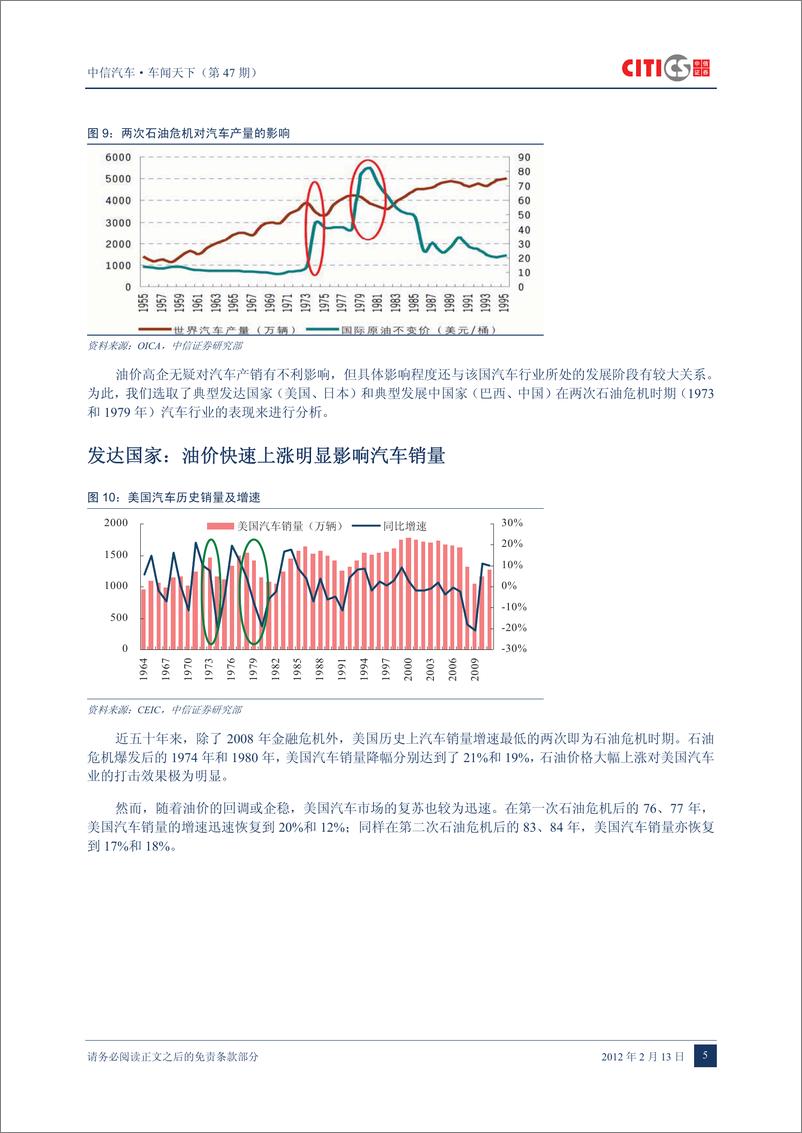 《（汽车）中信证券-车闻天下第47期-车与油专题之一 油价与汽车需求》 - 第8页预览图