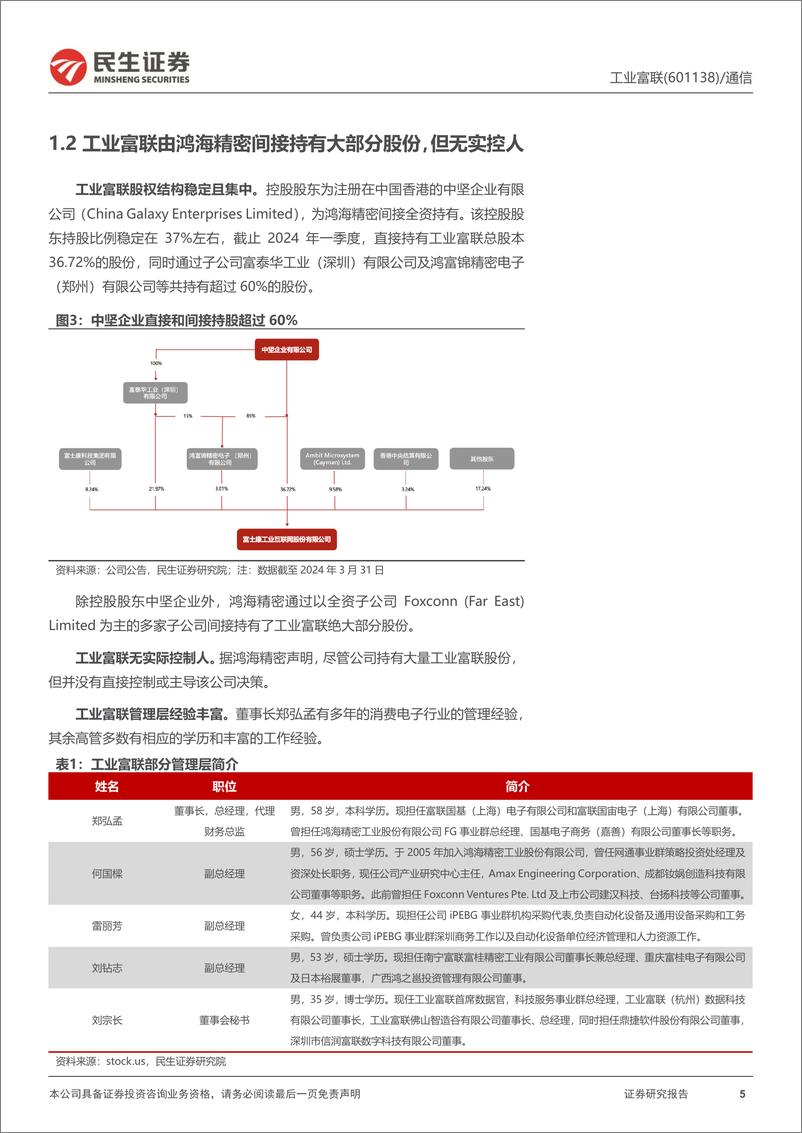 《工业富联(601138)深度报告：AI黄金年代当起步，硬件生产龙头再起航-240722-民生证券-27页》 - 第5页预览图