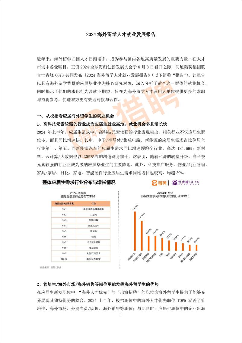 《猎聘&世青峰_2024海外留学人才就业发展报告》 - 第1页预览图