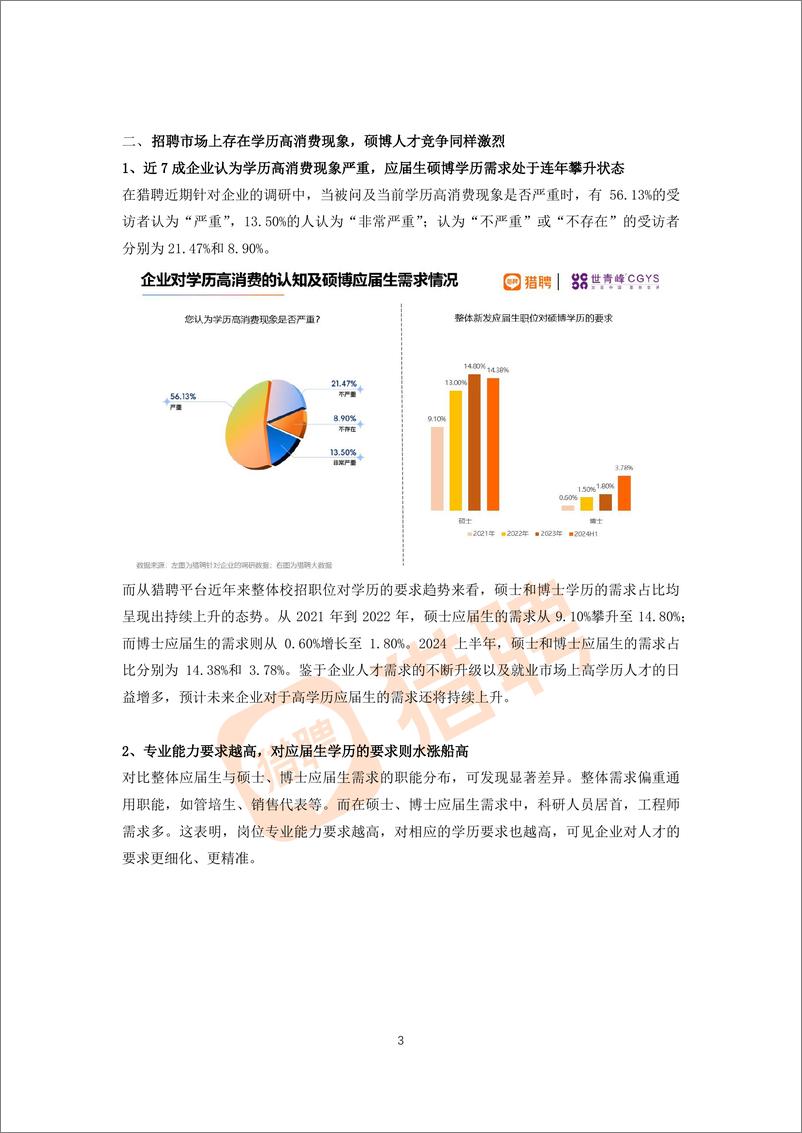 《猎聘&世青峰_2024海外留学人才就业发展报告》 - 第3页预览图