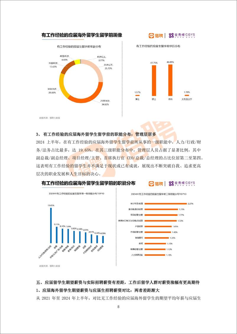 《猎聘&世青峰_2024海外留学人才就业发展报告》 - 第8页预览图