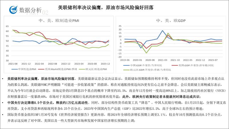 《原油沥青月度报告-20240202-中航期货-19页》 - 第6页预览图